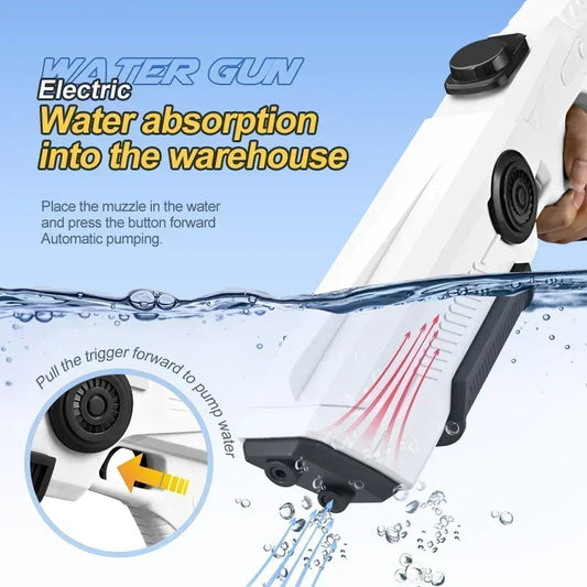 Electric Automatic Water Storage Gun Toys Portable Children Summer Beach Outdoor Fight Fantasy Spray Gun Toys Boy Kid Adult Game TinyToyShop